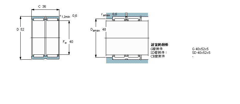 SKF 滾針軸承, 帶法蘭，無(wú)內(nèi)圈, 無(wú)密封件RNA69/32樣本圖片