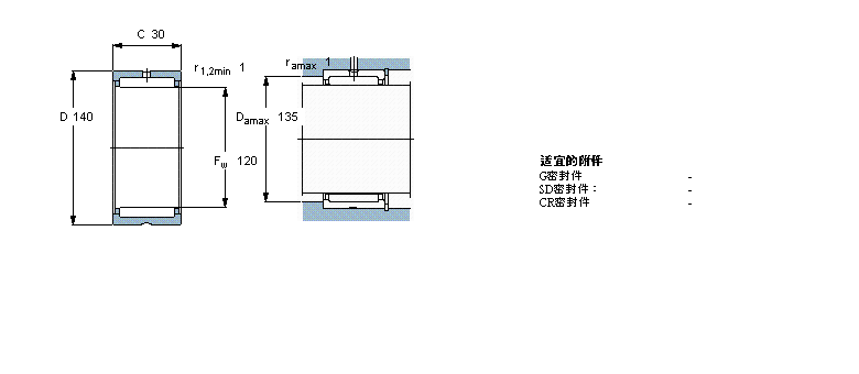 SKF 滾針軸承, 帶法蘭，無(wú)內(nèi)圈, 無(wú)密封件RNA4822樣本圖片
