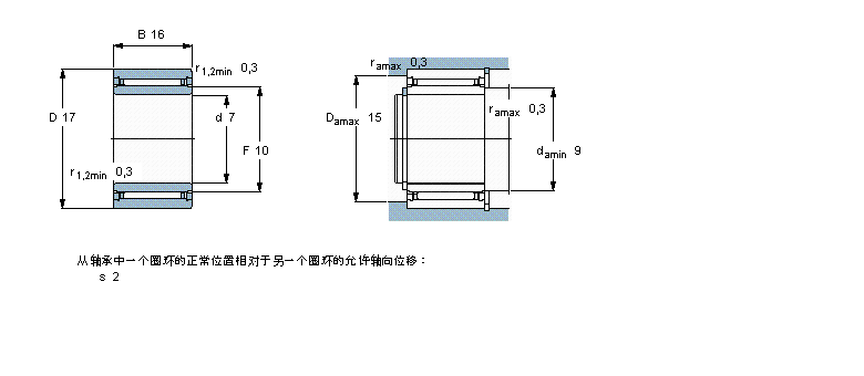 SKF 滾針軸承, 帶法蘭，有內(nèi)圈, 無密封件NKI7/16TN樣本圖片