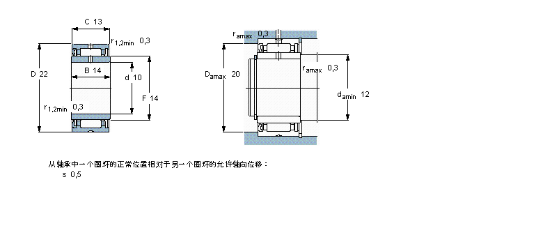 SKF 滾針軸承, 帶法蘭，有內(nèi)圈, 單面密封件NA4900RS樣本圖片