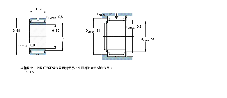 SKF 滾針軸承, 帶法蘭，有內(nèi)圈, 無密封件NKI50/25樣本圖片