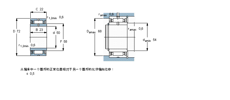 SKF 滾針軸承, 帶法蘭，有內(nèi)圈, 單面密封件NA4910RS樣本圖片