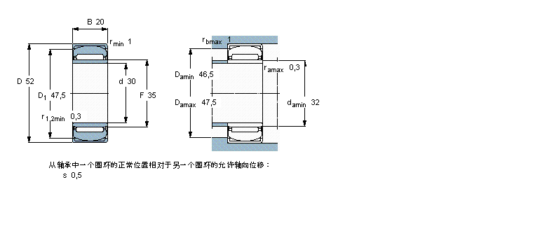 SKF 滾針軸承, 對中，有內(nèi)圈PNA30/52樣本圖片