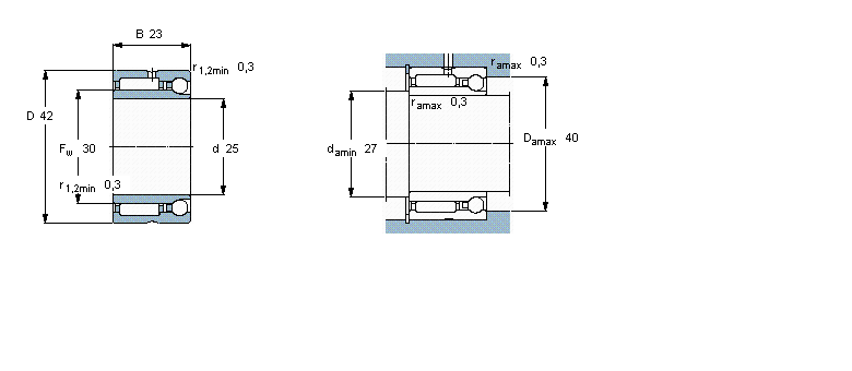 SKF 組合式滾針軸承, 滾針/角接觸球軸承, 軸向負(fù)荷 單向NKIA5905樣本圖片