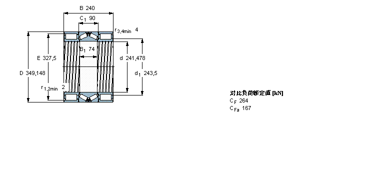 SKF 組合式圓柱滾子軸承/圓錐滾子軸承, 組合式圓柱滾子軸承/圓錐滾子軸承BVNB328605/HA1樣本圖片