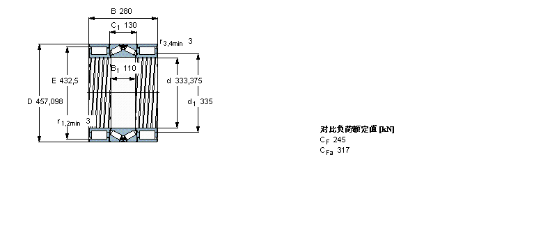 SKF 組合式圓柱滾子軸承/圓錐滾子軸承, 組合式圓柱滾子軸承/圓錐滾子軸承BVNB328584/HA1樣本圖片