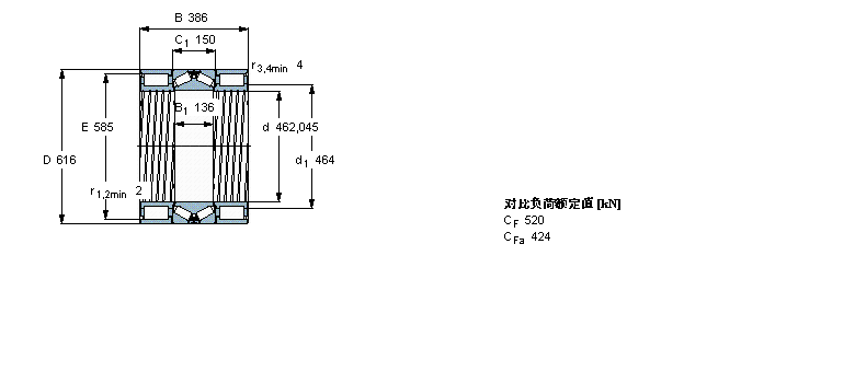 SKF 組合式圓柱滾子軸承/圓錐滾子軸承, 組合式圓柱滾子軸承/圓錐滾子軸承BVNB328362/HA1樣本圖片