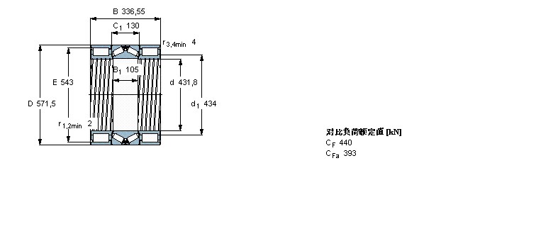 SKF 組合式圓柱滾子軸承/圓錐滾子軸承, 組合式圓柱滾子軸承/圓錐滾子軸承BVNB328607A/HA1樣本圖片