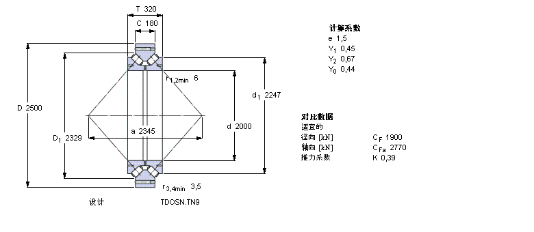 SKF 圓錐滾子軸承, 雙列，TDO結(jié)構(gòu), TDOSN.TN9BT2-8166/HA1樣本圖片