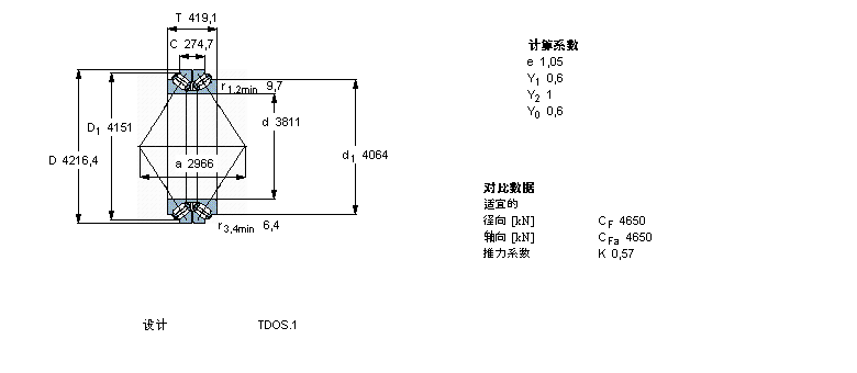 SKF 圓錐滾子軸承, 雙列，TDO結(jié)構(gòu), TDOS.1 TDOS.1/D /D3BT2B334004樣本圖片