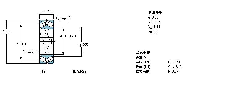 SKF 圓錐滾子軸承, 雙列，TDI結(jié)構(gòu), TDIS/N2 /N2YBT2B334087/HA3樣本圖片