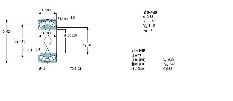 SKF 圓錐滾子軸承, 雙列，TDI結(jié)構(gòu), TDIS.2/N /N1BT2B334110/HA3樣本圖片
