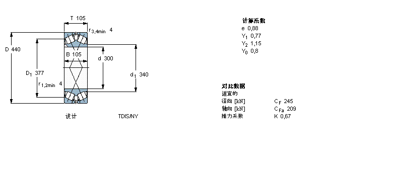 SKF 圓錐滾子軸承, 雙列，TDI結(jié)構(gòu), TDI/Y21 TDIS/N /N1 /N1Y332168樣本圖片