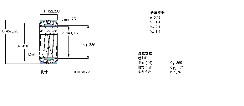 SKF 圓錐滾子軸承, 雙列，TDI結(jié)構(gòu), TDI/GWIY2 TDI.1/GWIY2, 軸承孔中的螺旋槽332240A樣本圖片