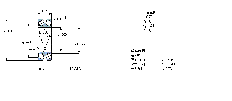 SKF 圓錐滾子軸承, 雙列，TDI結構, TDIS/NY TDIS.1/NYBT2-8009/HA3樣本圖片