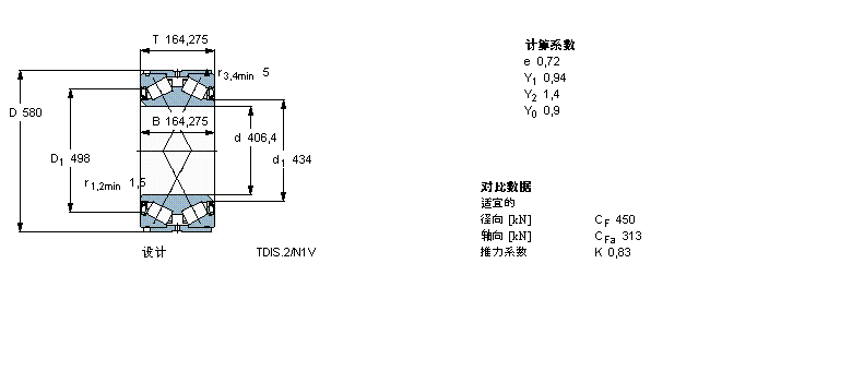 SKF 圓錐滾子軸承, 雙列，TDI結(jié)構(gòu), TDIS.2/N1V, 兩面密封件BT2B334085/HA1VA901樣本圖片