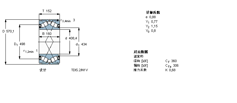 SKF 圓錐滾子軸承, 雙列，TDI結(jié)構(gòu), TDIS.2/N1V, 兩面密封件BT2B334068/HA1VA901樣本圖片
