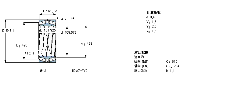 SKF 圓錐滾子軸承, 雙列，TDI結(jié)構(gòu), TDI/GWIY2 TDI.1/GWIY2, 軸承孔中的螺旋槽331714B樣本圖片