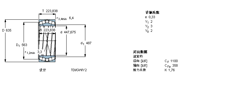 SKF 圓錐滾子軸承, 雙列，TDI結(jié)構(gòu), TDI/GWIY2 TDI.1/GWIY2, 軸承孔中的螺旋槽331562樣本圖片
