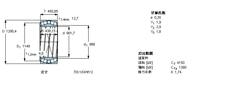 SKF 圓錐滾子軸承, 雙列，TDI結(jié)構(gòu), TDI/GWIY2 TDI.1/GWIY2, 軸承孔中的螺旋槽331306樣本圖片