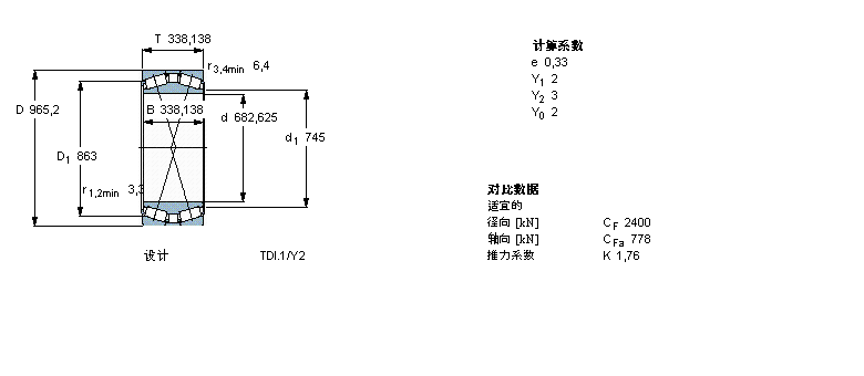 SKF 圓錐滾子軸承, 雙列，TDI結(jié)構(gòu), TDI TDI.1/Y2332129/HA4樣本圖片