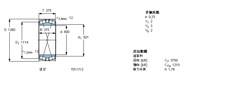 SKF 圓錐滾子軸承, 雙列，TDI結(jié)構(gòu), TDI TDI.1/Y2BT2B334032/HA4樣本圖片
