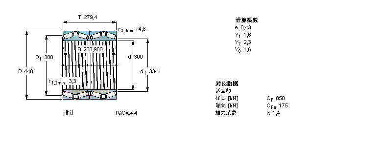 SKF 圓錐滾子軸承, 四列，TQO結(jié)構(gòu), TQO/GWI/GW, 軸承孔中的螺旋槽BT4B328725G/HA1樣本圖片
