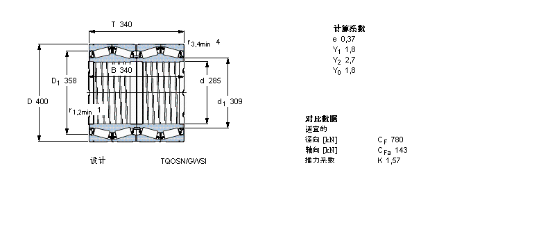 SKF 圓錐滾子軸承, 四列，TQO結(jié)構(gòu), TQOSN/GWSI, 軸承孔中的螺旋槽BT4-8116E1/C525樣本圖片