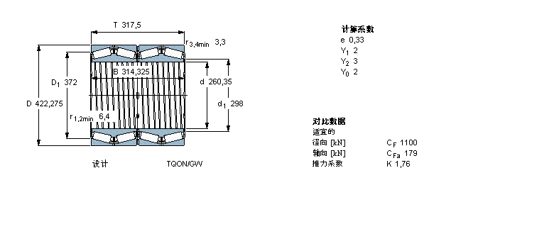 SKF 圓錐滾子軸承, 四列，TQO結(jié)構(gòu), TQON/GW, 軸承孔中的螺旋槽BT4B331487BG/HA1樣本圖片