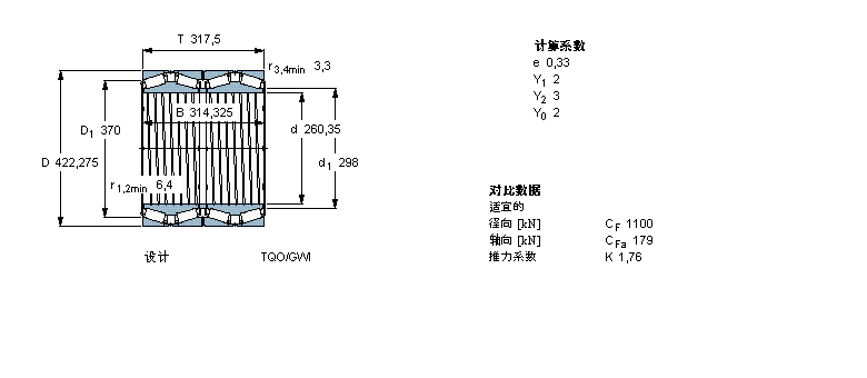 SKF 圓錐滾子軸承, 四列，TQO結(jié)構(gòu), TQO/GWI/GW, 軸承孔中的螺旋槽BT4B331487G/HA1樣本圖片