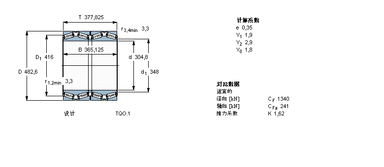 SKF 圓錐滾子軸承, 四列，TQO結構, TQ0.1 TQ0.1/WI330693C樣本圖片
