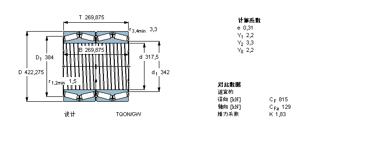 SKF 圓錐滾子軸承, 四列，TQO結(jié)構(gòu), TQON/GW, 軸承孔中的螺旋槽330870BG樣本圖片