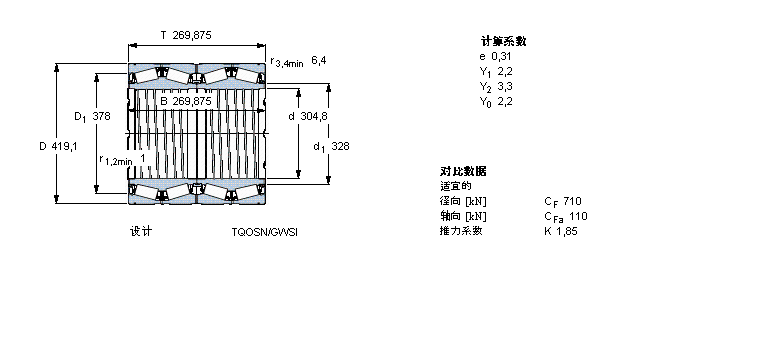 SKF 圓錐滾子軸承, 四列，TQO結(jié)構(gòu), TQOSN/GWSI, 軸承孔中的螺旋槽BT4-8057G/HA1C300VA901樣本圖片