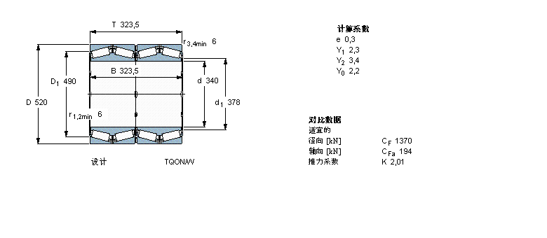 SKF 圓錐滾子軸承, 四列，TQO結(jié)構(gòu), TQON/WBT4B332963B/HA1樣本圖片