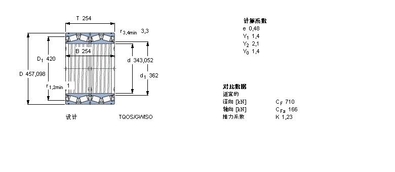 SKF 圓錐滾子軸承, 四列，TQO結(jié)構(gòu), TQOS/GWISO, 軸承孔中的螺旋槽BT4B328817G/HA1VA902樣本圖片