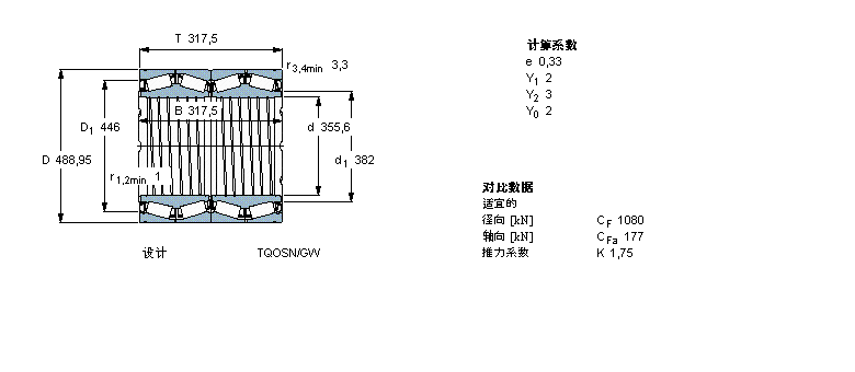 SKF 圓錐滾子軸承, 四列，TQO結(jié)構(gòu), TQOSN/GW, 軸承孔中的螺旋槽BT4B328912E3/C675樣本圖片