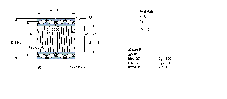 SKF 圓錐滾子軸承, 四列，TQO結(jié)構(gòu), TQOSN/GW, 軸承孔中的螺旋槽BT4-8025G/HA1VA903樣本圖片