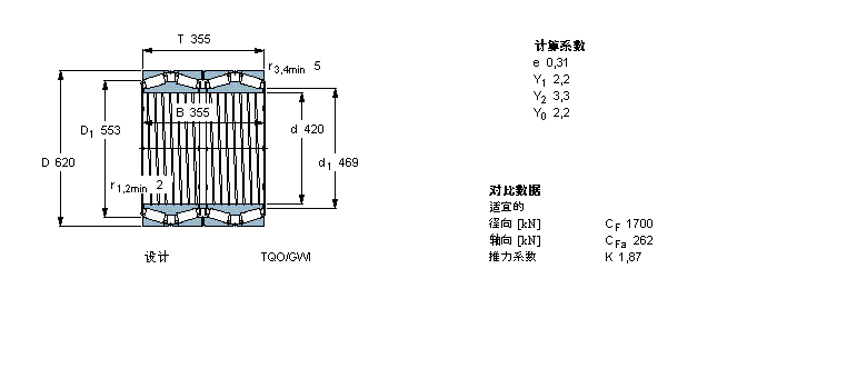 SKF 圓錐滾子軸承, 四列，TQO結(jié)構(gòu), TQO/GWI/GW, 軸承孔中的螺旋槽BT4B328374/HA1樣本圖片