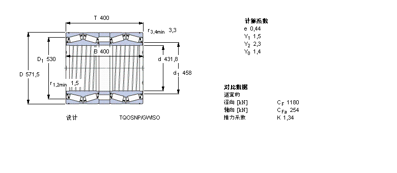 SKF 圓錐滾子軸承, 四列，TQO結(jié)構(gòu), TQOSNP/GWISO, 軸承孔中的螺旋槽BT4-8067G/HA1VA902樣本圖片