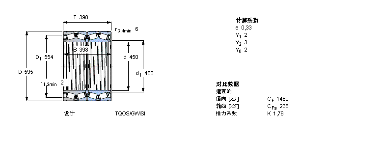 SKF 圓錐滾子軸承, 四列，TQO結(jié)構(gòu), TQOS/GWISI /GWISO, 軸承孔中的螺旋槽BT4B328846G/HA1VA901樣本圖片