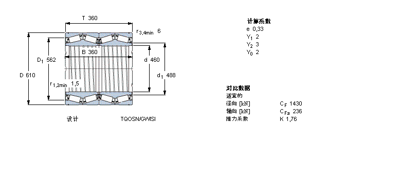 SKF 圓錐滾子軸承, 四列，TQO結構, TQOSN/GWISI, 軸承孔中的螺旋槽BT4-8111E2/C725樣本圖片