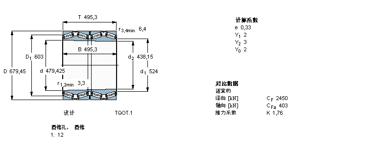 SKF 圓錐滾子軸承, 四列，TQO結構, TQOT.1, 圓錐型內(nèi)孔BT4B334057/HA4樣本圖片