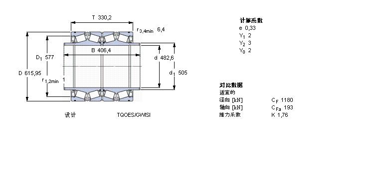 SKF 圓錐滾子軸承, 四列，TQO結(jié)構(gòu), TQOES/GWISI, 軸承孔中的螺旋槽BT4B328223G/HA1VA901樣本圖片