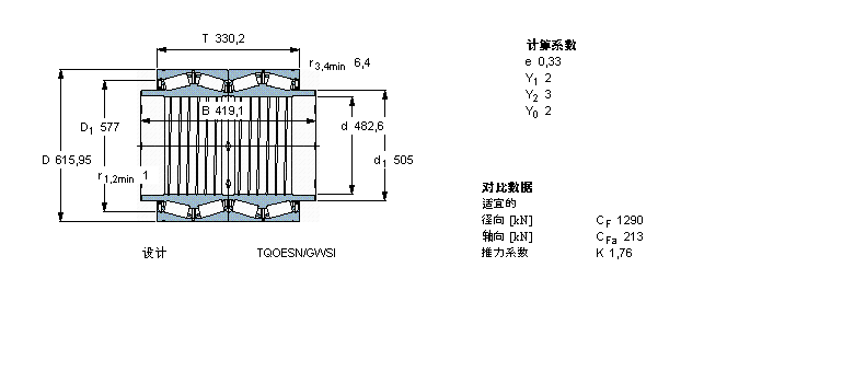SKF 圓錐滾子軸承, 四列，TQO結(jié)構(gòu), TQOESN/GWSI, 軸承孔中的螺旋槽BT4B334072BG/HA1VA901樣本圖片