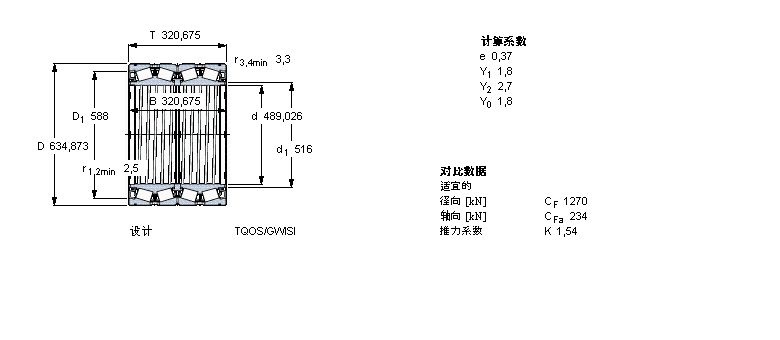 SKF 圓錐滾子軸承, 四列，TQO結(jié)構(gòu), TQOS/GWISI /GWISO, 軸承孔中的螺旋槽BT4B334014G/HA1VA901樣本圖片