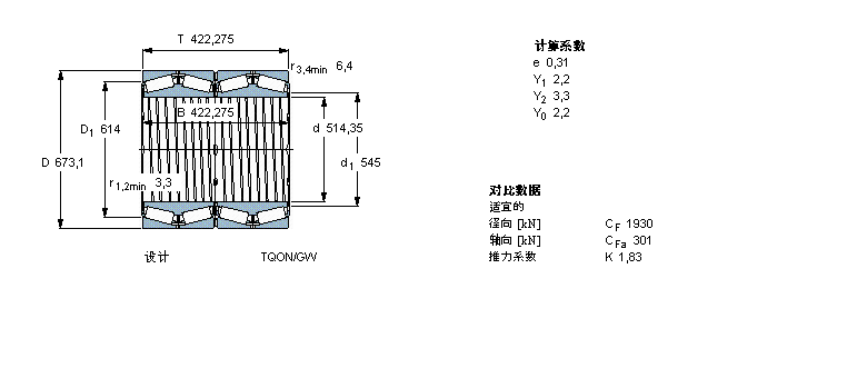 SKF 圓錐滾子軸承, 四列，TQO結構, TQON/GW, 軸承孔中的螺旋槽331157BG樣本圖片