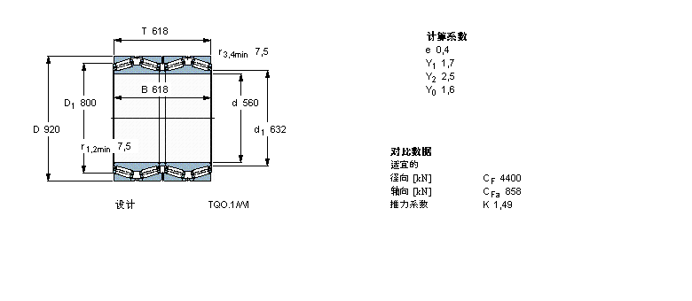 SKF 圓錐滾子軸承, 四列，TQO結(jié)構(gòu), TQ0.1 TQ0.1/WIBT4B328509/HA4樣本圖片
