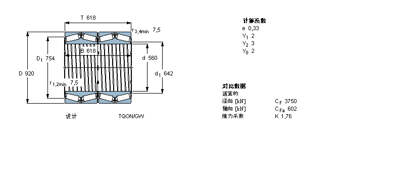 SKF 圓錐滾子軸承, 四列，TQO結(jié)構(gòu), TQON/GW, 軸承孔中的螺旋槽BT4-8123E/C775樣本圖片