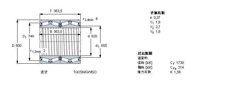 SKF 圓錐滾子軸承, 四列，TQO結(jié)構(gòu), TQOSN/GWISO, 軸承孔中的螺旋槽BT4-8055G/HA1VA902樣本圖片