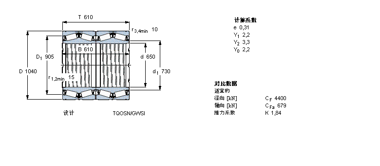 SKF 圓錐滾子軸承, 四列，TQO結(jié)構(gòu), TQOSN/GWSI, 軸承孔中的螺旋槽BT4-8037G/HA1VA901樣本圖片